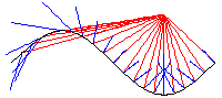 Graph der Sinusfunktion mit punktf&ouml;rmig einfallenden Lichtstrahlen und deren Reflexionen